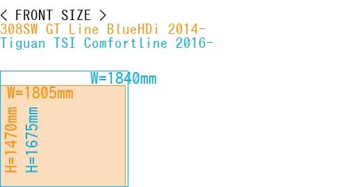#308SW GT Line BlueHDi 2014- + Tiguan TSI Comfortline 2016-